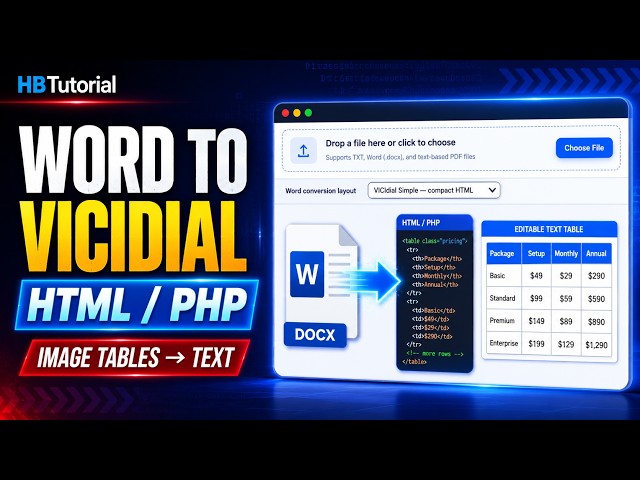 Convert Word to HTML/PHP FREE | Image Tables to Editable Text | Use for Vicidial Script
