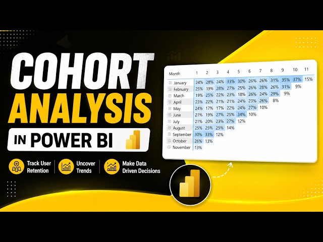 The DAX Formula Every Power BI Analyst Needs for Cohort Analysis