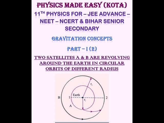 Two satellites a and b revolving around the earth; angular momentum of satellite; escape velocity-12