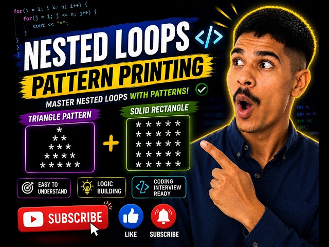 C Pattern Printing Tutorial | Triangle Pattern & Solid Rectangle Using Nested Loops | Lecture 4