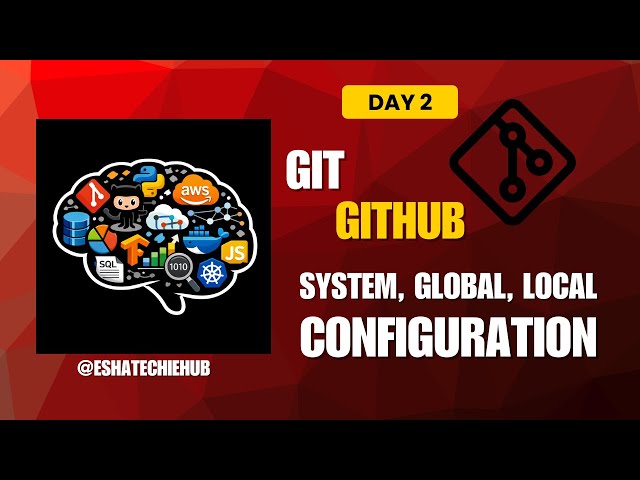 Git Configuration Explained | System vs Global vs Local (With Examples)