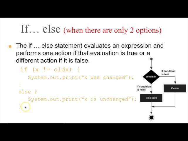 Decisions If, Else If, Else, Switch, Case