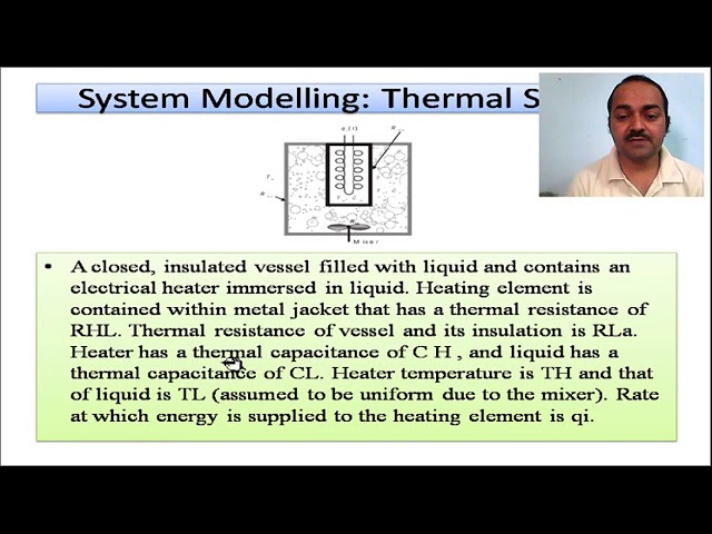 Unit-5-Frequency domain modelling and analysis