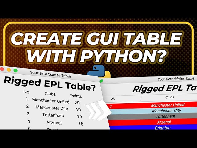 Create a table with Tkinter & Python | Tkinter Project Series