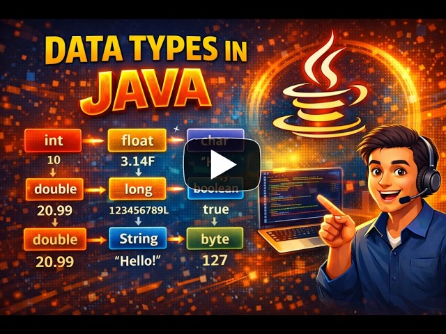 Data Types in Java | Primitive & Non-Primitive | Java in Telugu | SpringTechie
