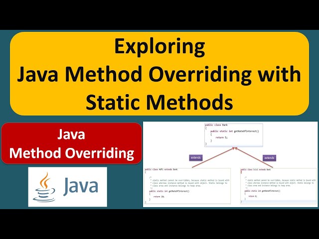 Exploring Java Method Overriding with Static Methods  | Java Tutorial