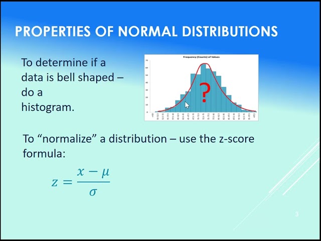An introduction to Normal Distributions