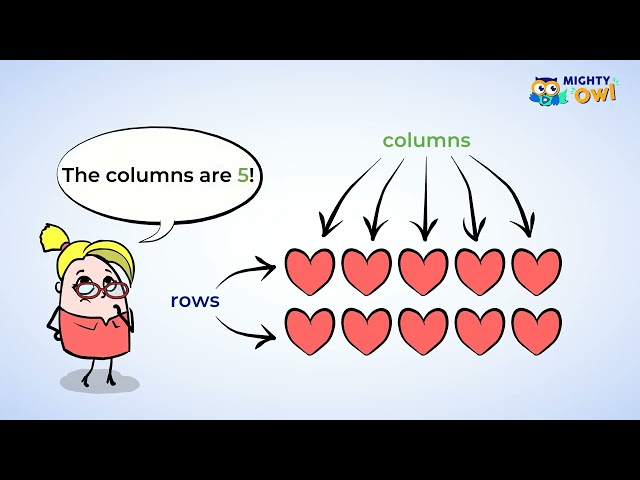 Multiplication Using Arrays   MightyOwl Math   3rd Grade