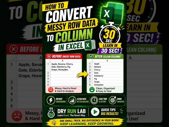Messy Row Data to a Clean Column in Excel |Learn in 30 Seconds 🚀 #Shorts #Excel #Excel365 #Dryrunlab