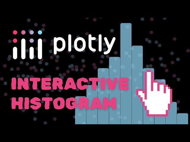 Use Plotly to Make an Interactive Histogram