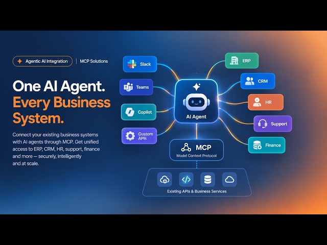 Agentic AI & MCP Explained | Connect One AI Agent to ERP, CRM & Business Systems