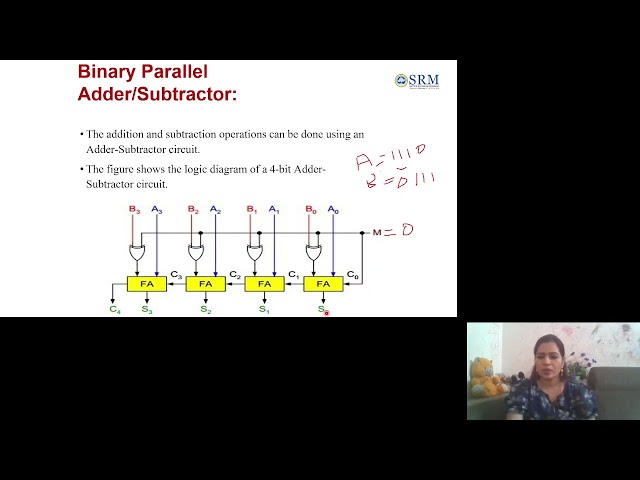 Binary Parallel adder and subtractor