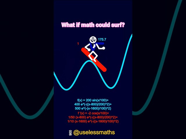 A Stickman Surfing a Mathematical Wave