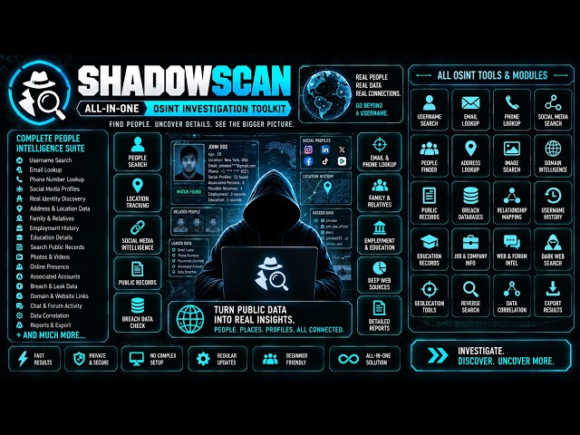 7 FREE OSINT Tools That Find Hidden Details Of Any Person
