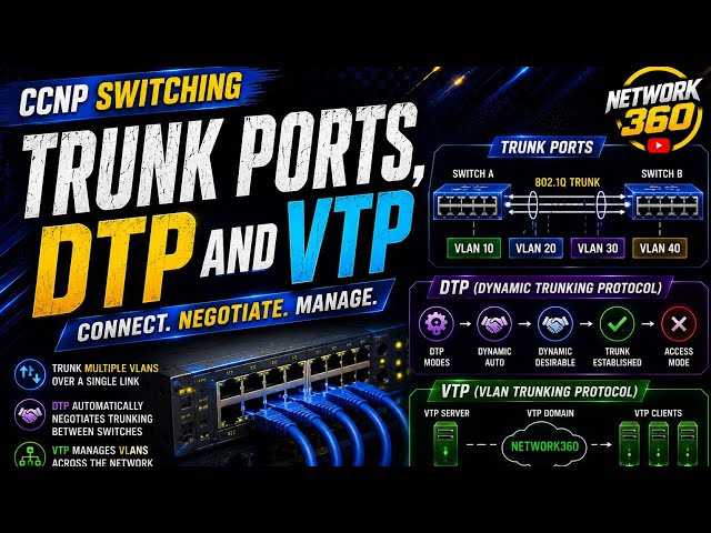 TRUNK PORTS ,DTP AND VTP | INTRODUCTION TO CCNP SWITCHING | NETWORKING COURSE | EP-03