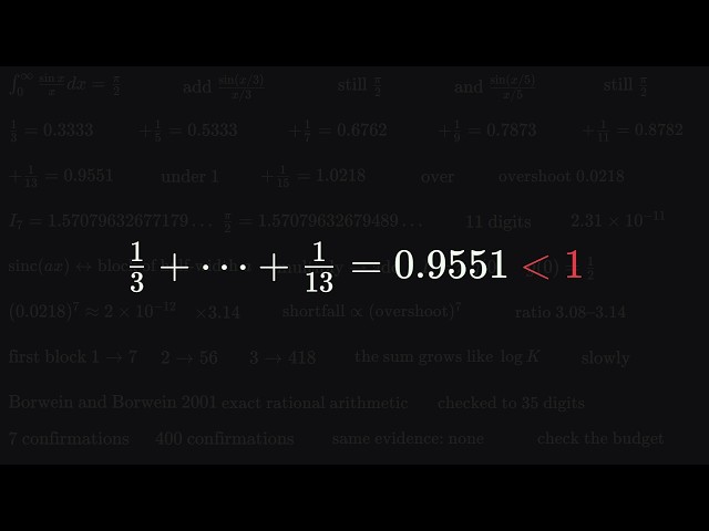 Eleven Digits of Pi, Then It Breaks