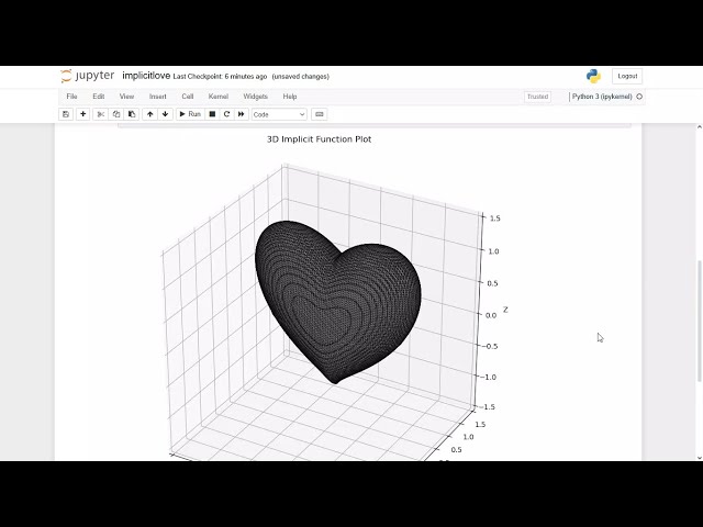 Plotting 3D Implicit Curve using Python Jupyter and MATLAB Code