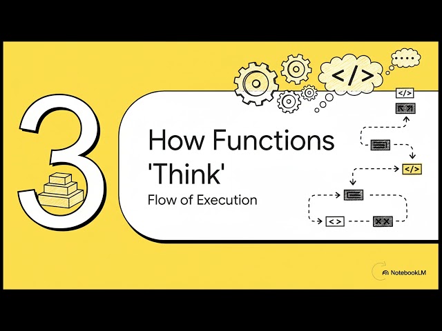 Intro to Python Functions