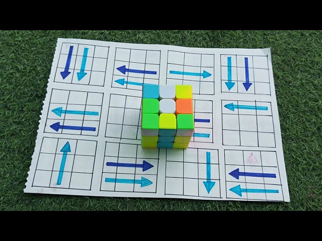 The Ultimate Rubik’s Cube Tutorial Solve It in Under 2 Minutes (Step-by-Step)