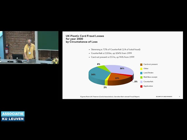 COSIC Course 2026 - Michael Ward (Mastercard) - Security for Payments