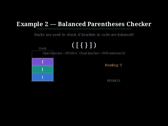 Stack Data Structure Explained in 60 Seconds | DSA for Engineers
