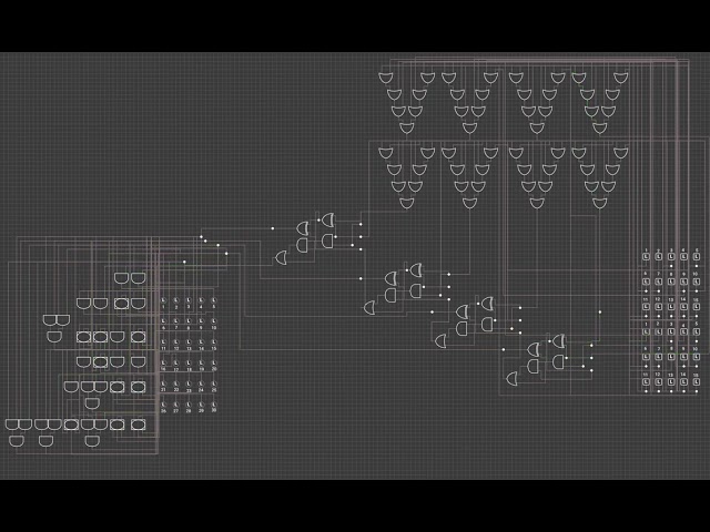 4 bit adder