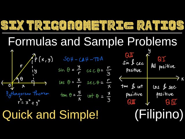Finding the Six Trigonometric Ratios | Functions | Sample Problems | Math Tutorial | Filipino