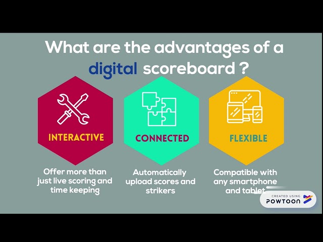 Scoreplay