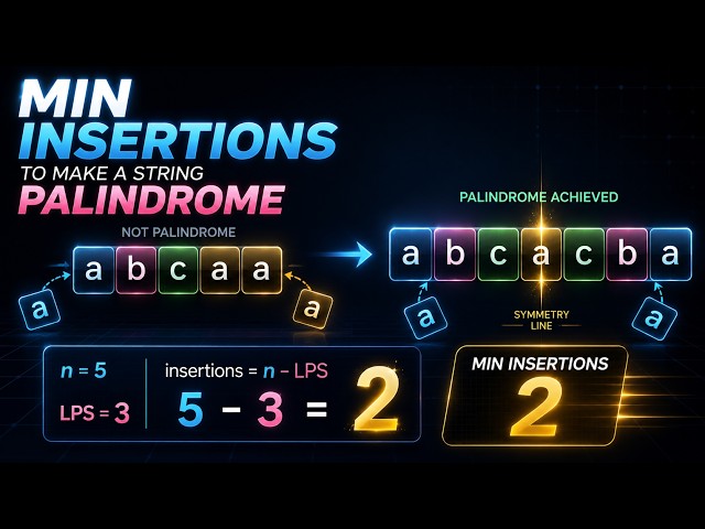 Minimum Insertions to Make a String Palindrome | Dynamic Programming Explained