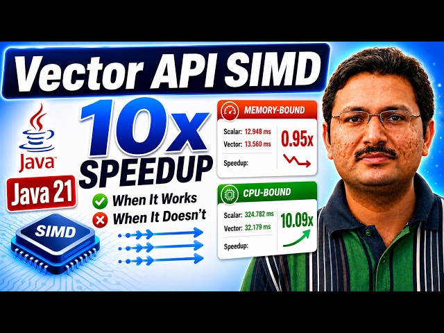 Java Vector API SIMD: 10x Speedup — When It Works & When It Doesn't
