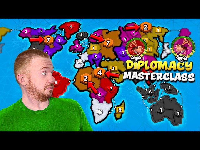 Classic Risk... Ally Like a Grandmaster