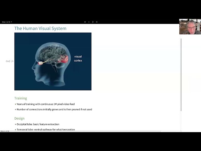 Convolutional Neural Networks for Computer Vision: Overview and Human Visual System