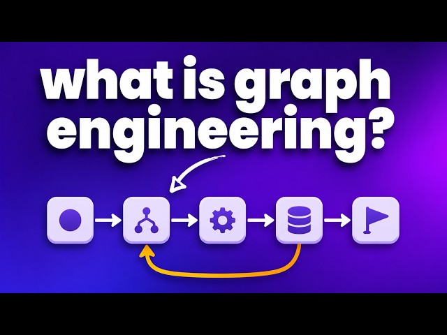 Graph Engineering in Plain English (3 Real Examples)