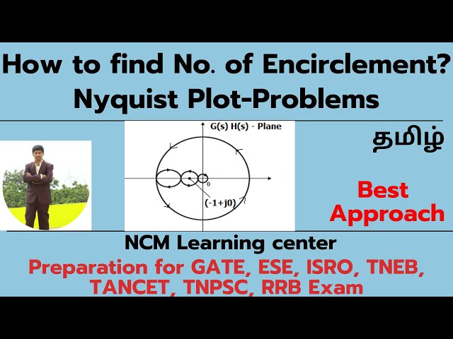 Number of Encirclement Calculation - Nyquist Stability Criterion - Control System -Tamil - NCM