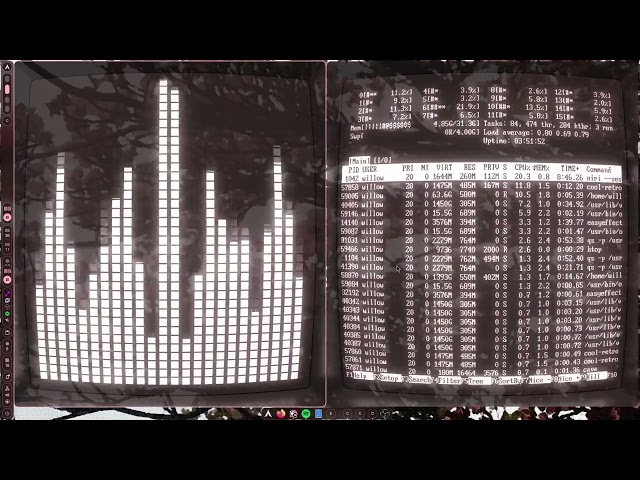 Get Cool CRT TV Effect Using Coolretro Effect 