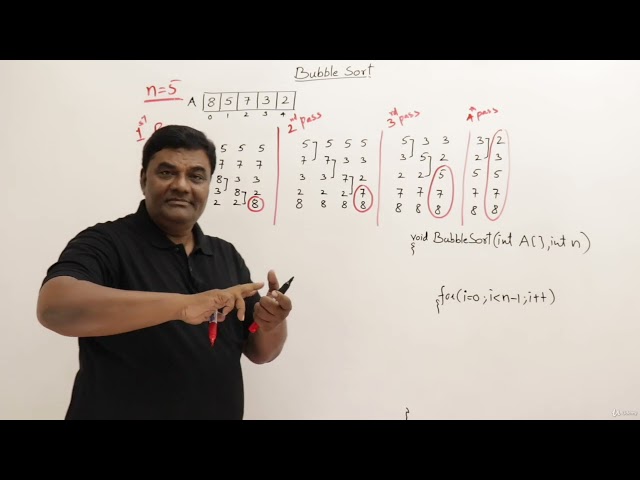 Bubble Sort By Abdul Bari