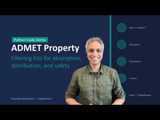07b - ADMET Property (Filtering, hits for absorption, etc.) - Python Demonstration