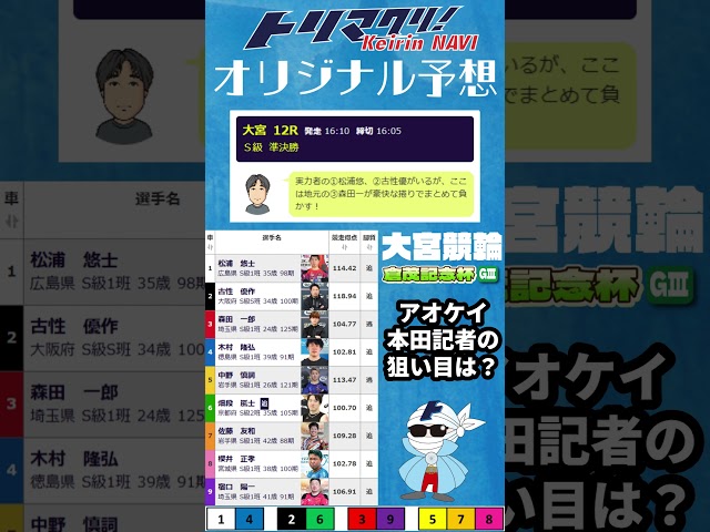 January 17th #Omiya Keirin #Kurashige Memorial Cup GⅢ Day 3 12R S Class Semi-Final Start 16:10 To...