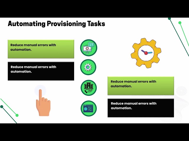 How to do User Provisioning in SailPoint IdentityNow | SailPoint Provisioning Tutorial
