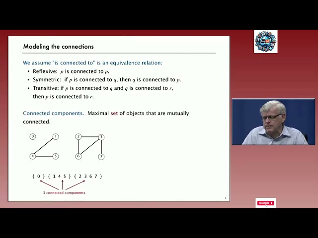 Lecture 2: Quick Find & Quick Union algorithms | Introduction to the dynamic connectivity problem