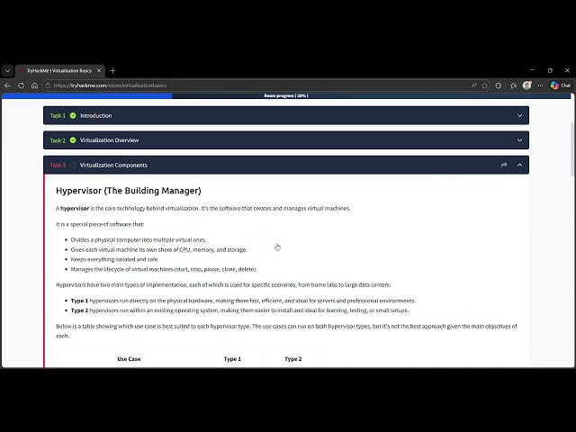 Virtualization Basics || TryHackme Walkthrough || THM