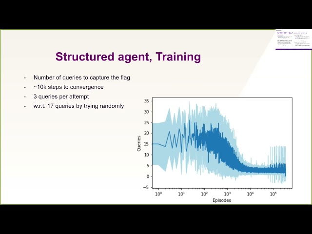 NordSec 2021 - SQL Injections and Reinforcement Learning
