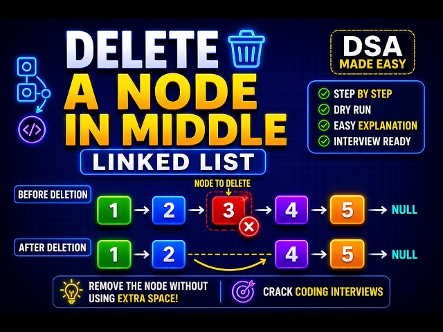 Delete Middle Node in Linked List | Java | Step-by-Step | DSA