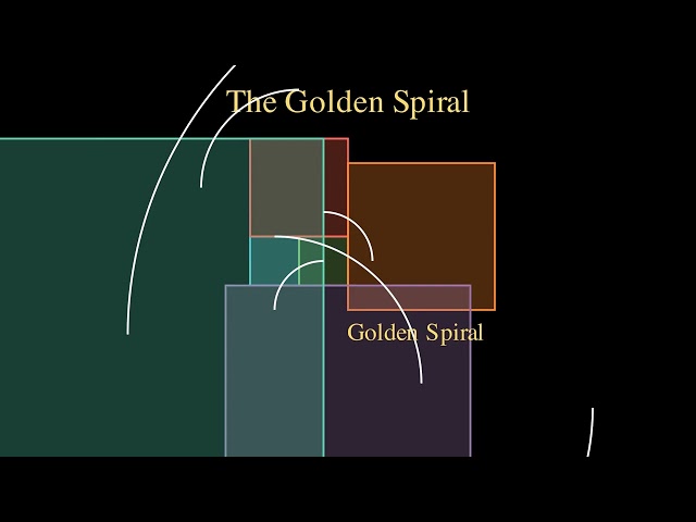 Fibonacci Numbers: The Hidden Code in Nature