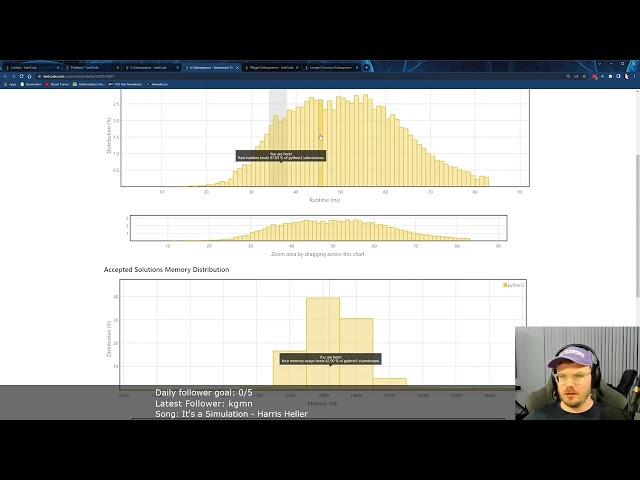2022-08-28 | Twitch Stream | LeetCode