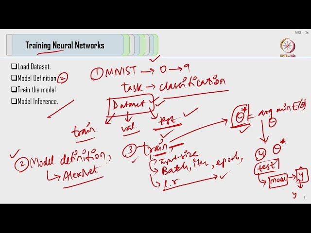 Lec 23 Math for AI - 6