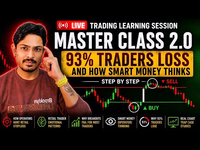 🔒 Members Only: How Operators Trap Retail Traders | Full Master Class 2.0