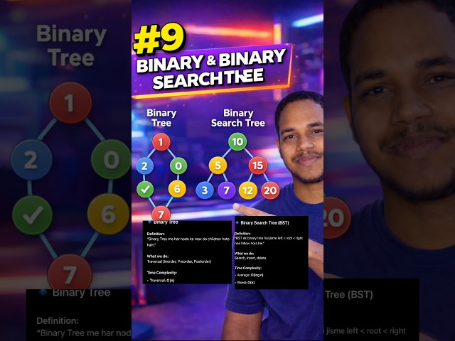 World’s Shortest DSA Course 🔥 |Binary Tree & BST in 1min| #shorts #viral #programming #revision