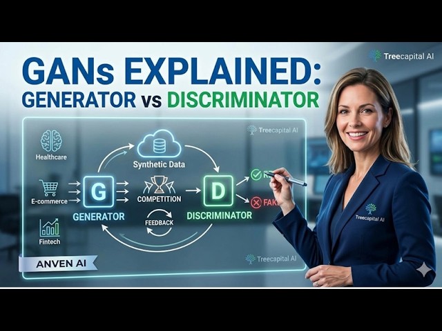 What are GANs? The Game-Changing AI Technology Explained