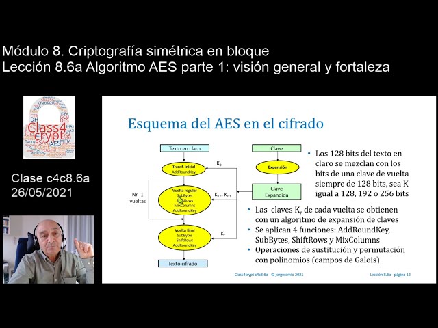 Class4crypt c4c8.6a Algoritmo AES parte 1: visión general y fortaleza